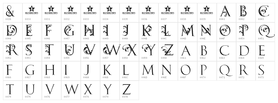 CARIBBEANTOOL Character Map