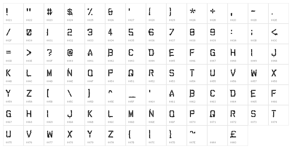 CARTAZ Character Map