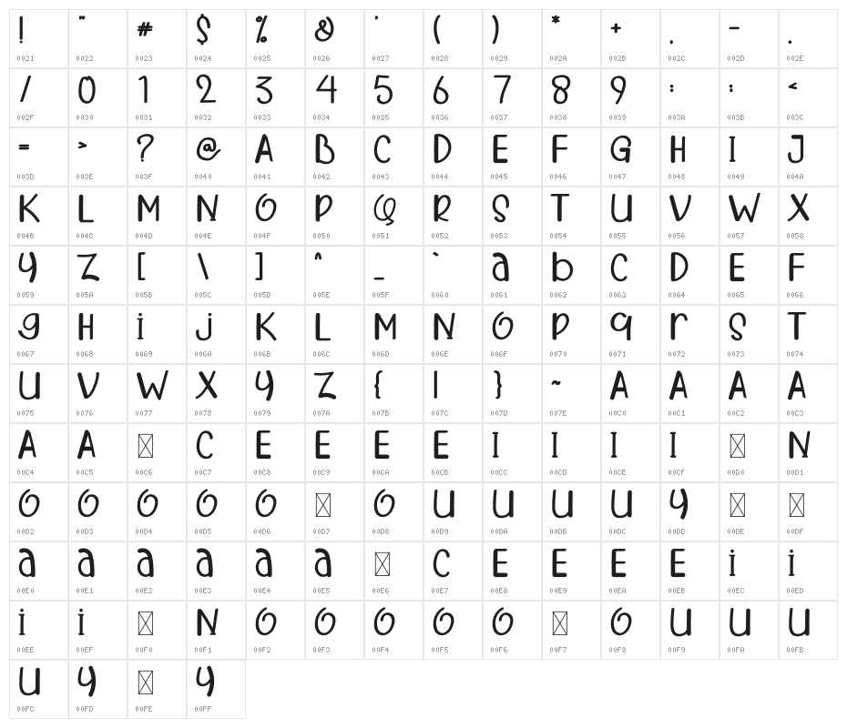 CARTOON MOREEN Character Map