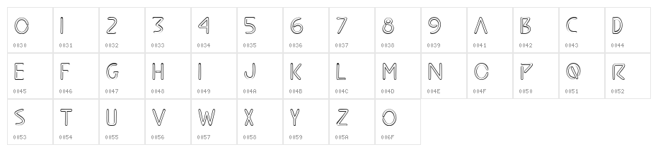CARTOoN SKETCH Character Map