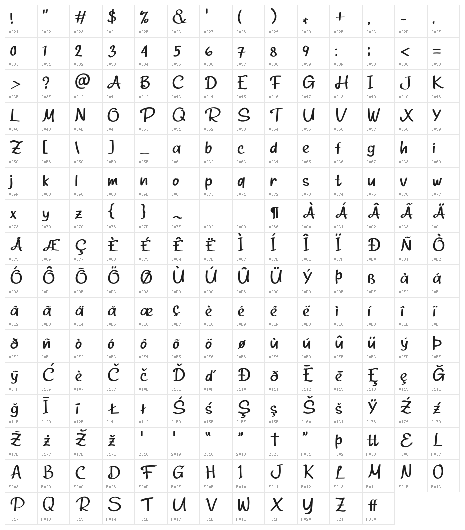 CASPER GHOST Character Map