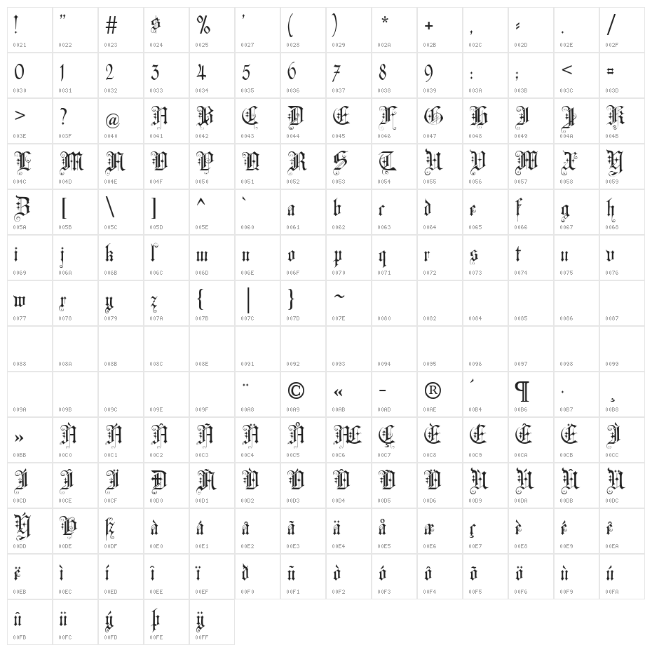CAT Altgotisch Character Map