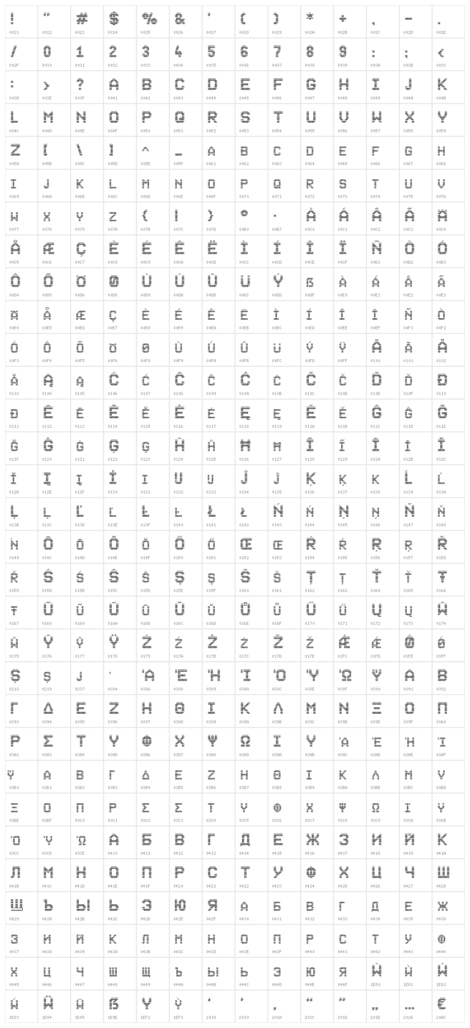 CAT-Arena Character Map