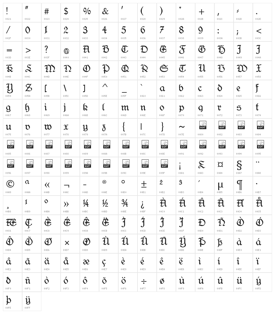 CAT Liebing Gotisch Character Map