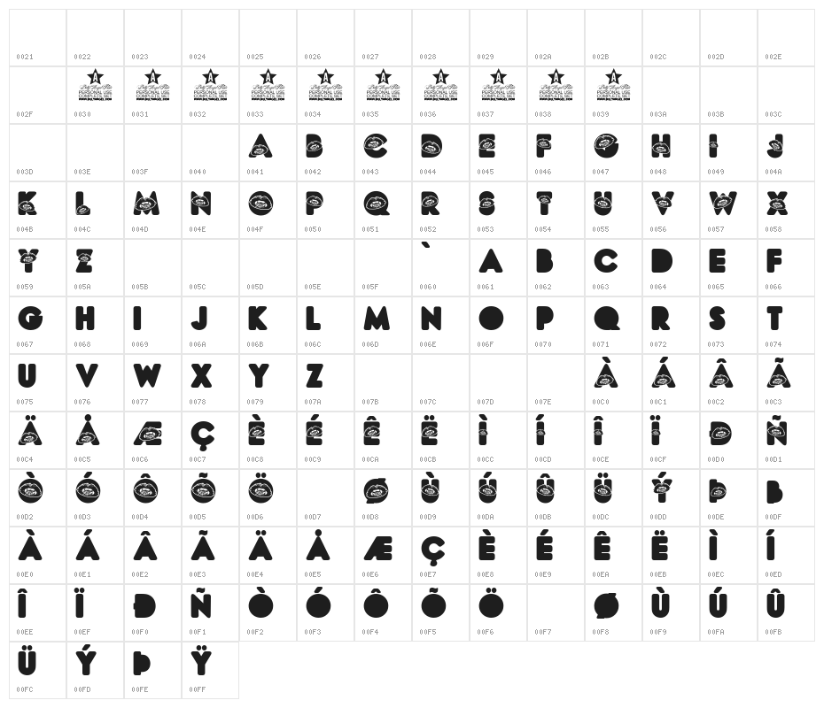 CAT PEOPLE PERSONAL USE Bold Character Map