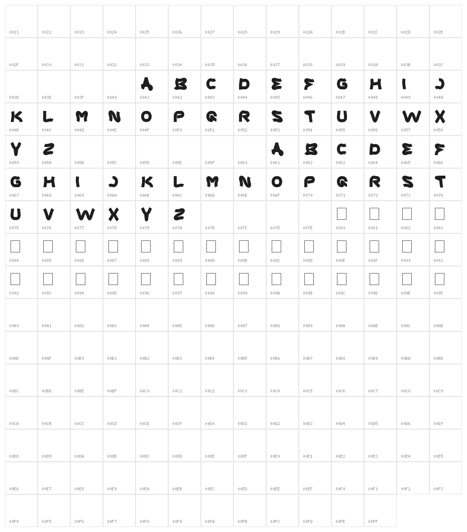 CATALYST Character Map