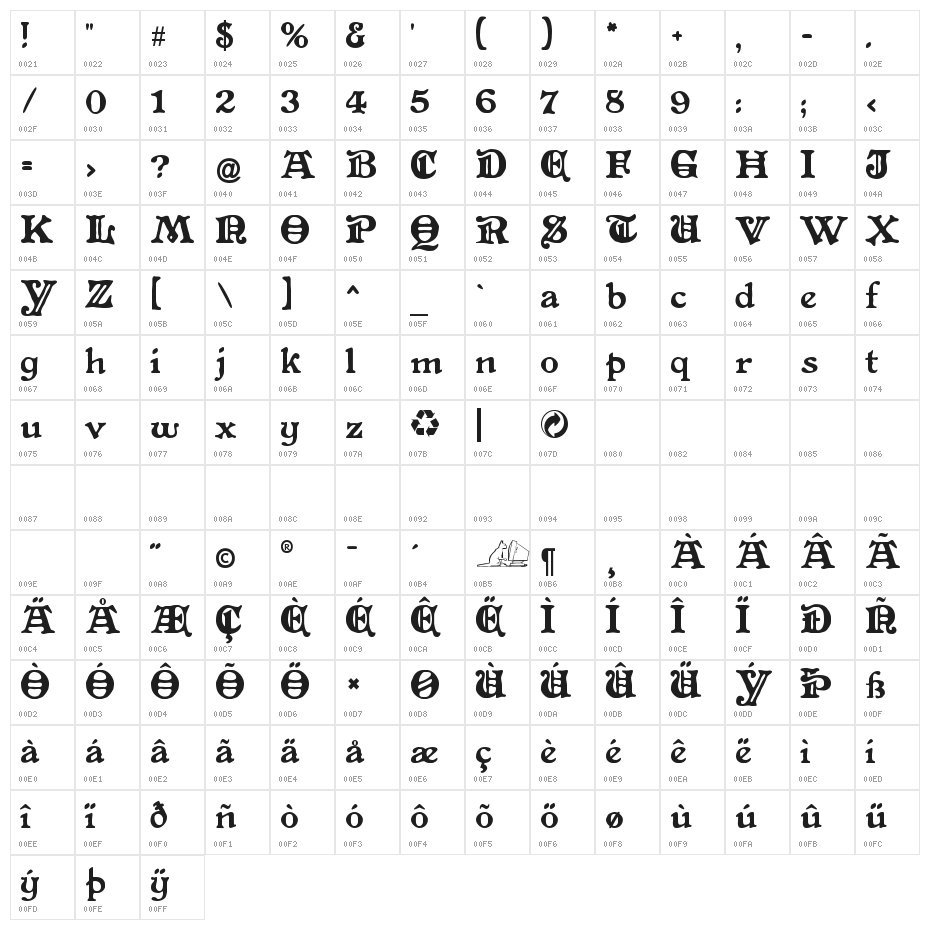 CATAltenglisch Character Map