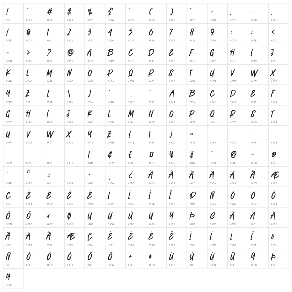 CATCHY THINGS Character Map