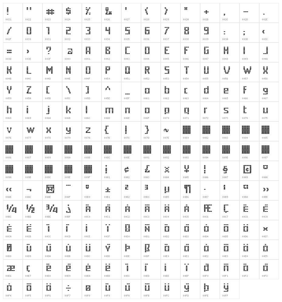 CATDyFaTanned Character Map