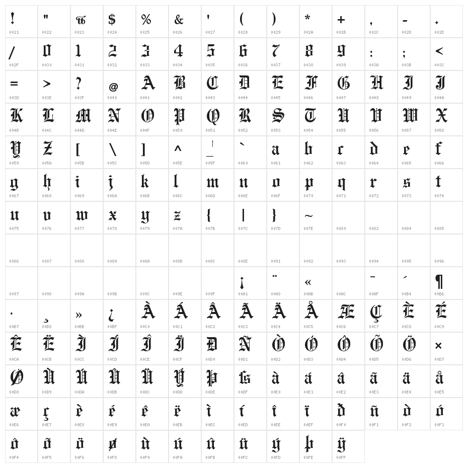 CATEngravers Character Map