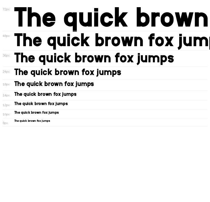 CATHRA Bold Personal Waterfall