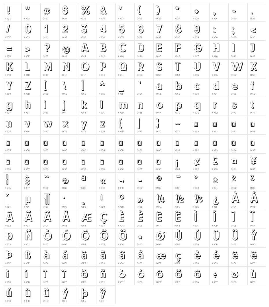CATNeuzeitSchatten Character Map