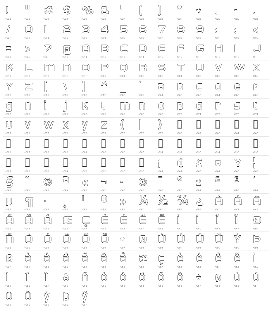 CATNorthLicht Character Map