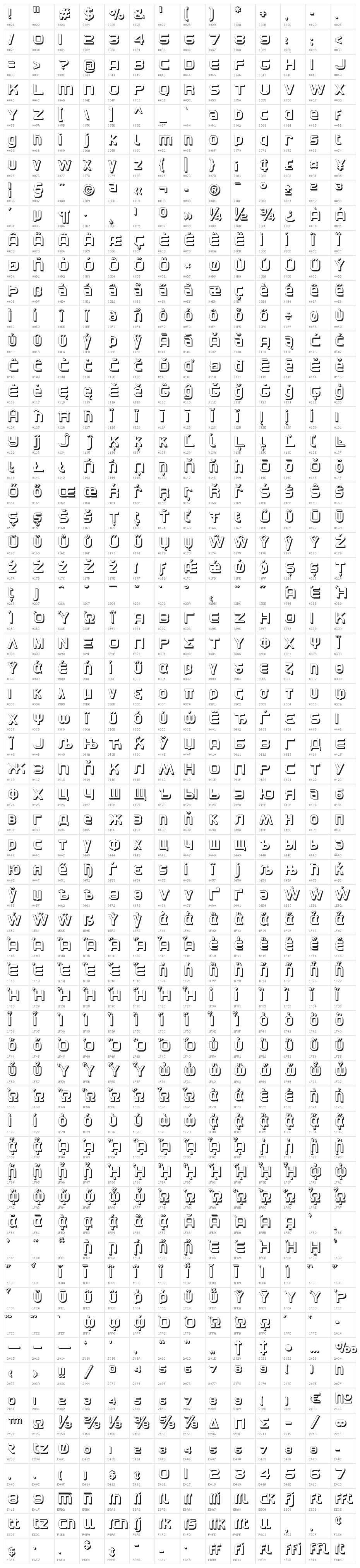 CATNorthShadow Character Map