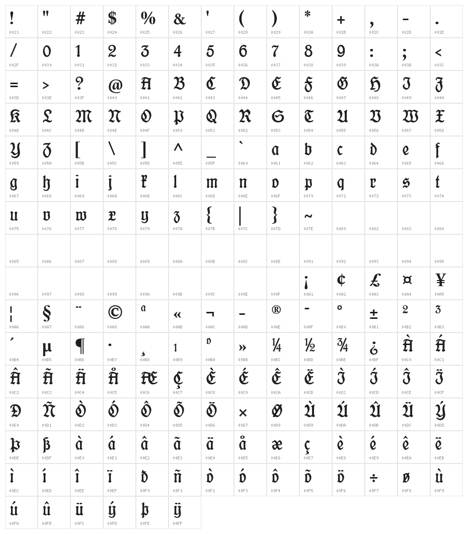 CATProfessorKrauseFraktur Character Map
