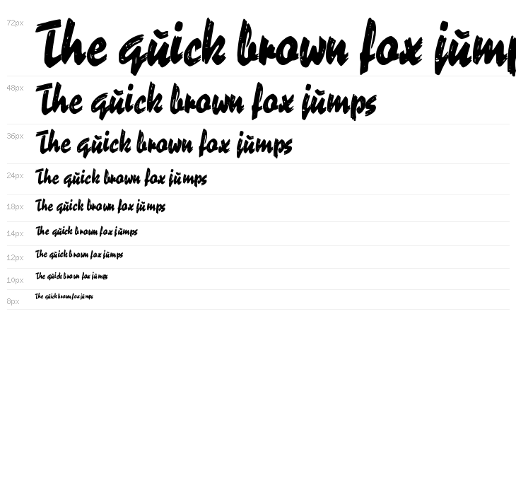 CATReporter Waterfall