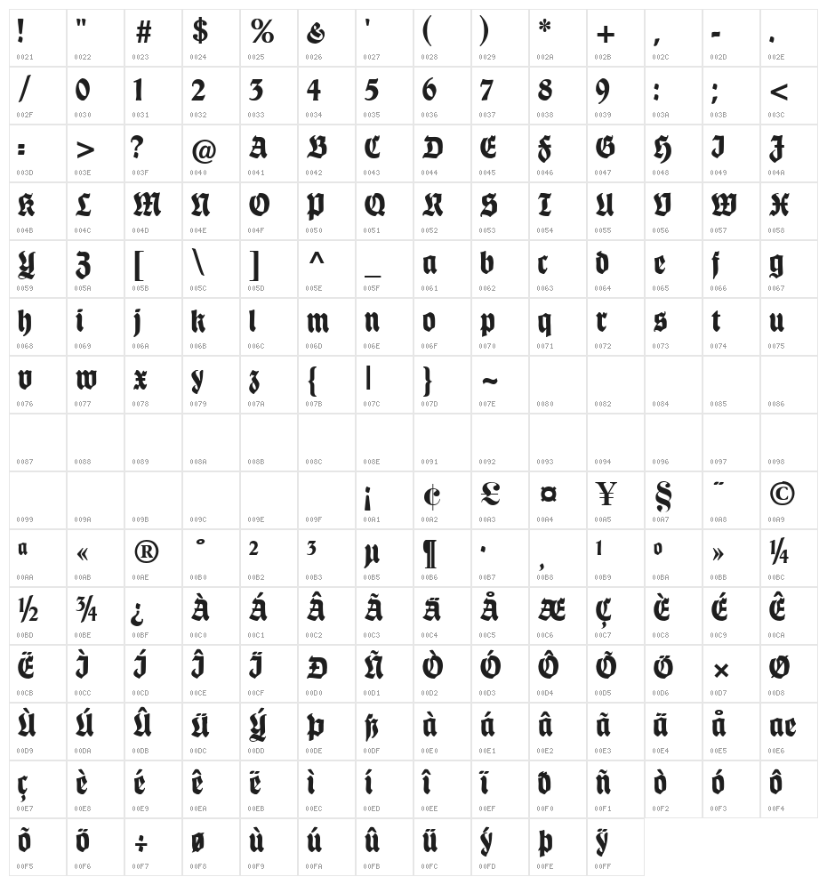 CATSchmalfetteThannhaeuser Character Map
