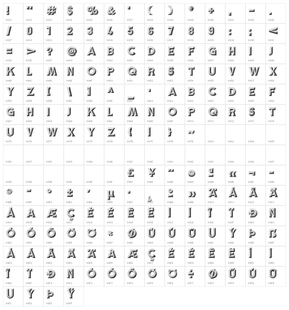 CATStack Character Map