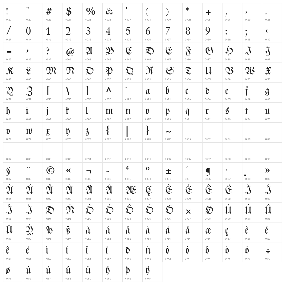 CATZentenaerFrakturUNZ1 Character Map