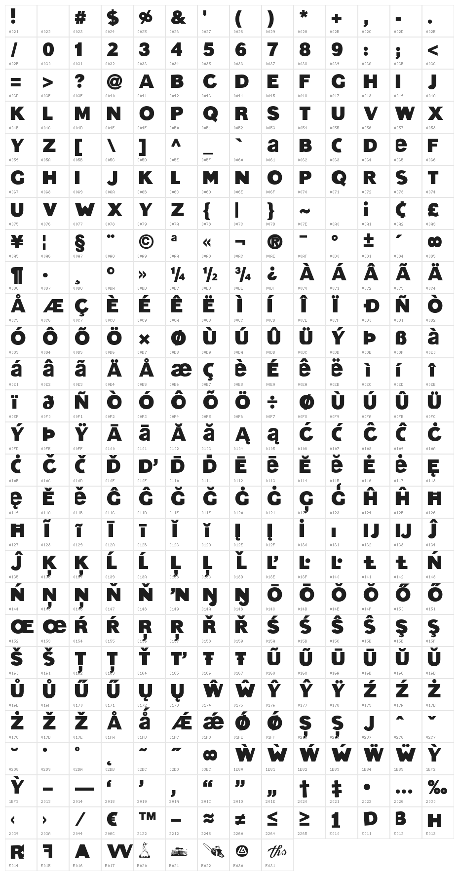 CATexasFuneral Character Map