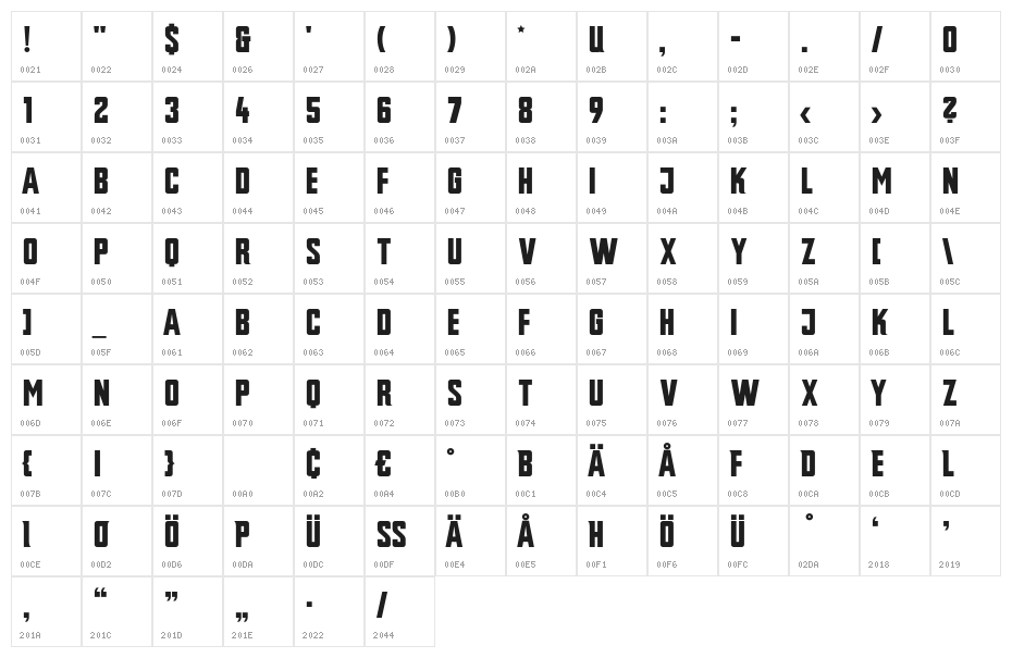 CATraktor Character Map