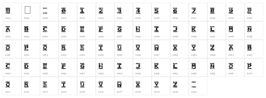 CAUTION Character Map