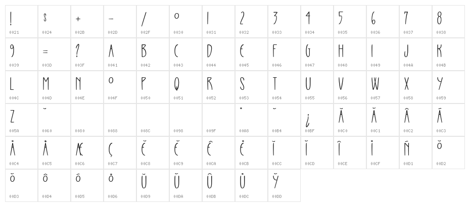 CAVIAR DE LAPIN BLANC Character Map