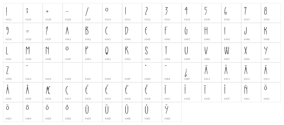 CAVIARDELAPINBLANC Character Map