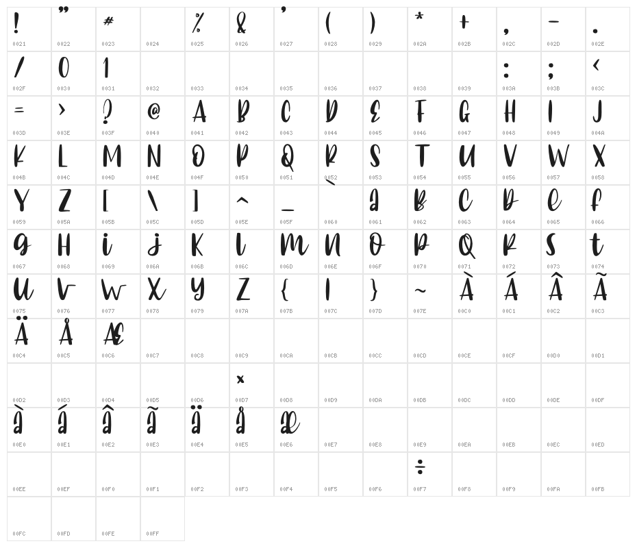 CAlifornia dolphin Character Map