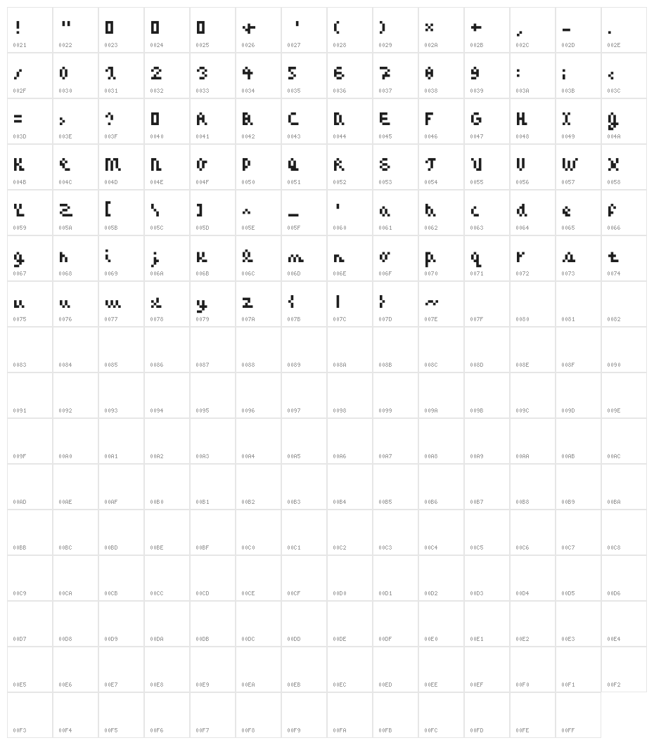 CaZOOM Character Map