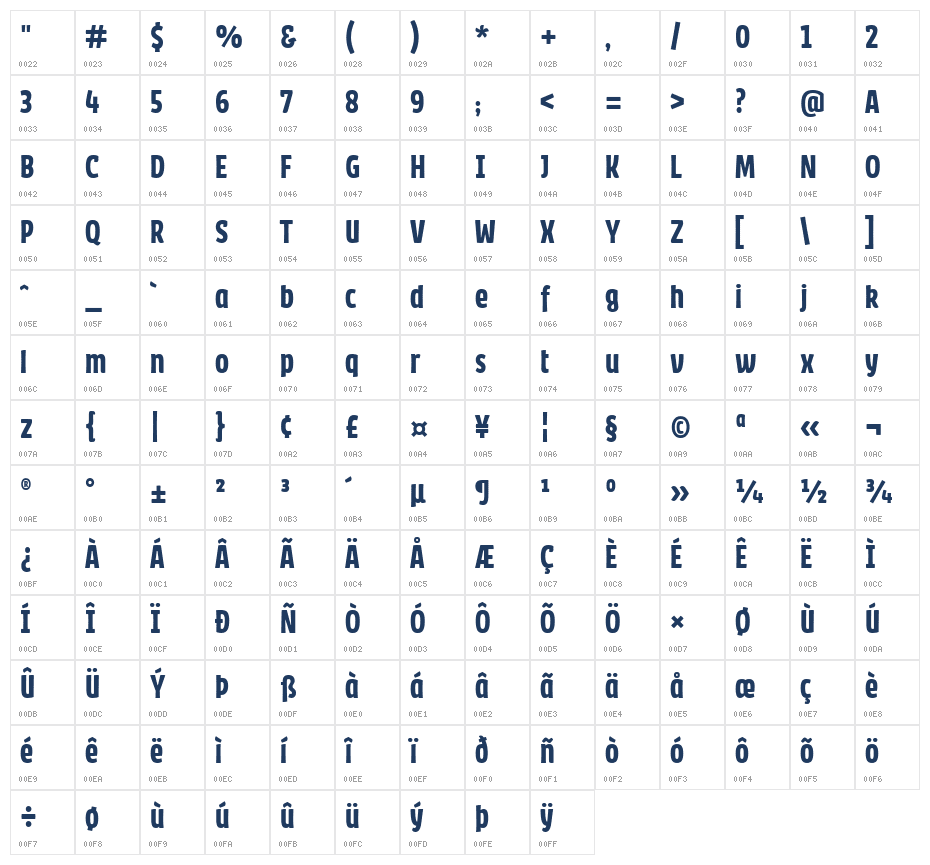 Caacupe One Regular Character Map