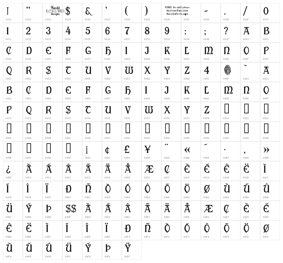 Cabaletta Character Map