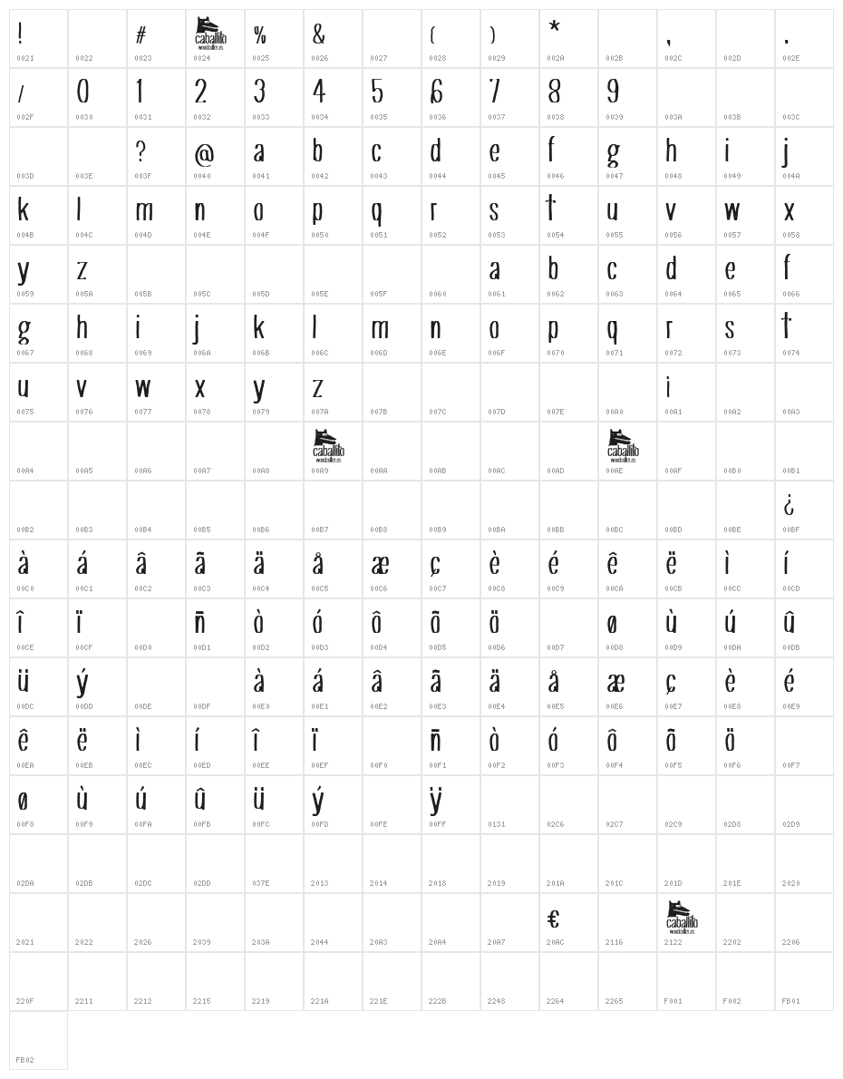 Caballito Character Map