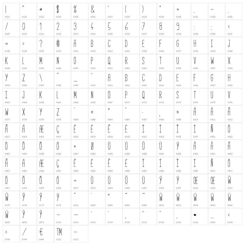 Cabana Character Map