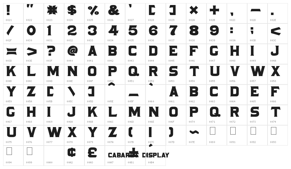Cabaret Display Character Map