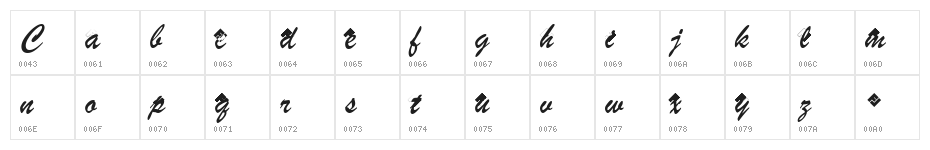 Cabaret Normal Character Map