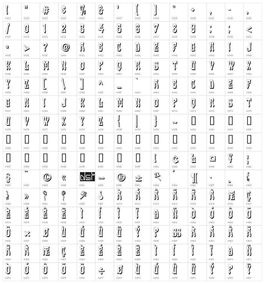 CabaretShadow Character Map