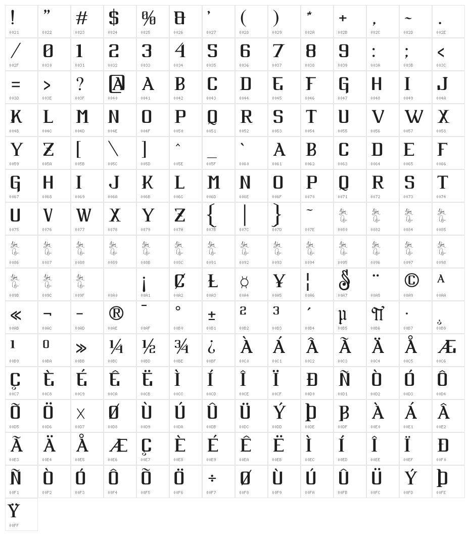 Cabaret Character Map