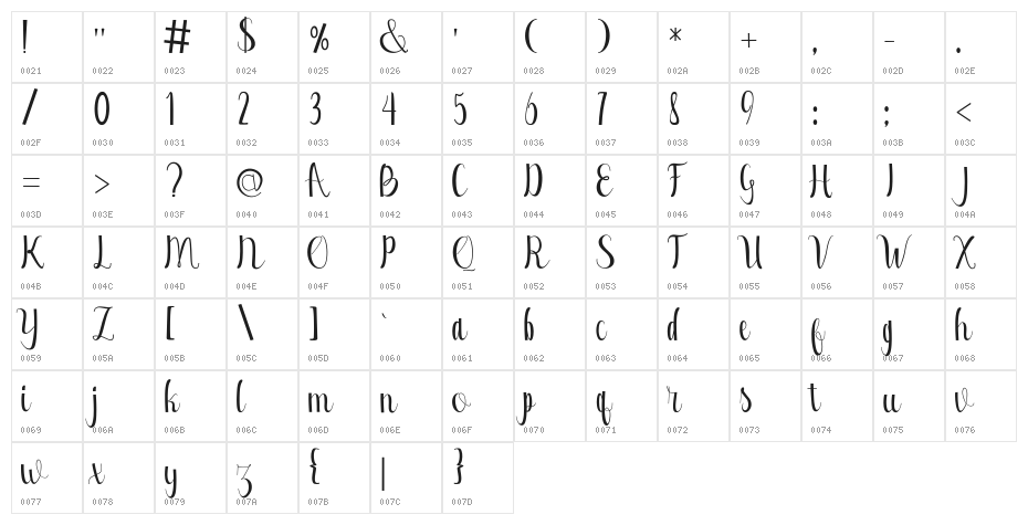 Cabbage Free Character Map