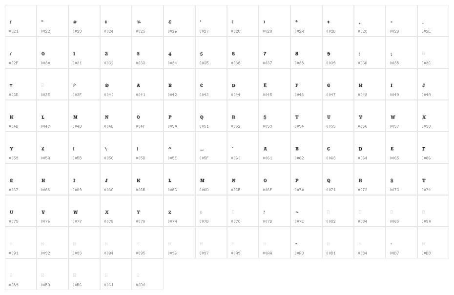 CabbagetownMicro Character Map