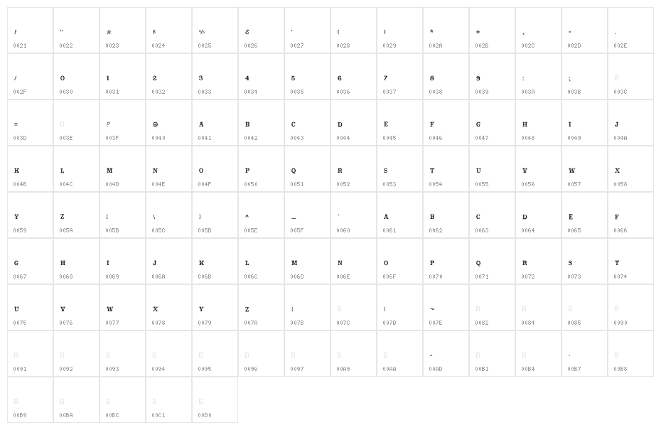 CabbagetownSmCapsMicro Character Map