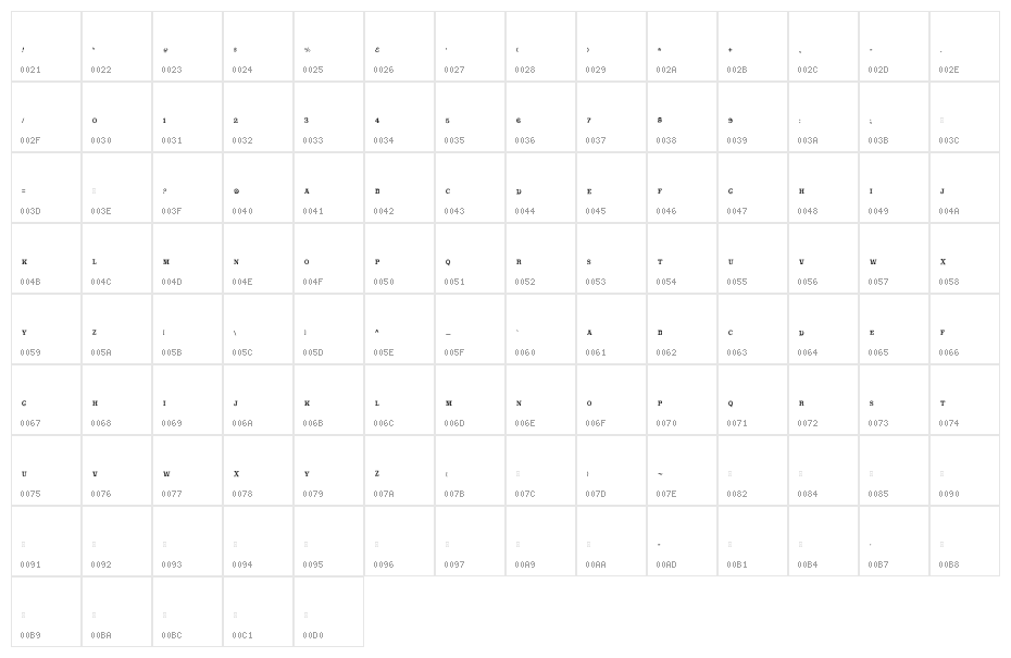 CabbagetownSmCapsNano Character Map