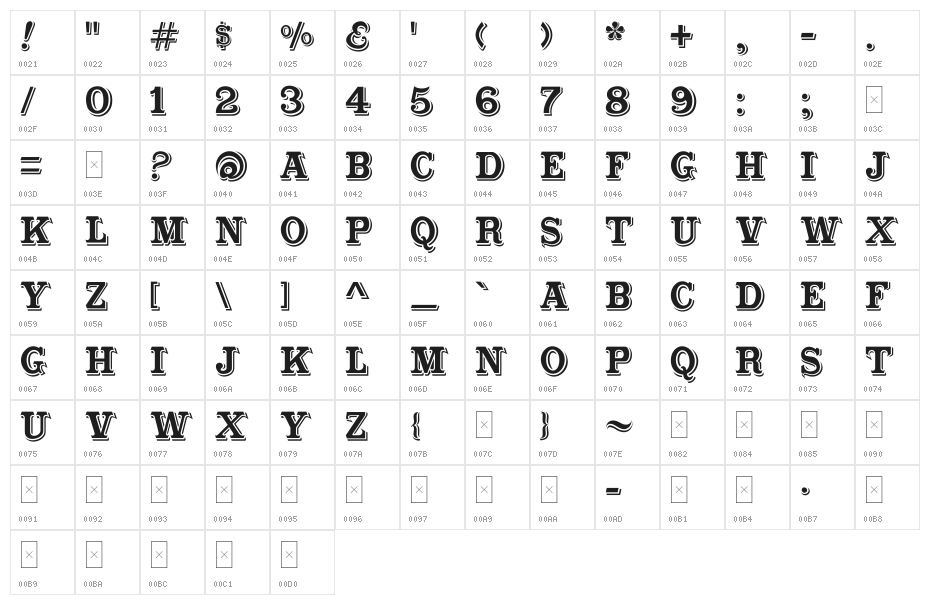 CabbagetownStd Character Map