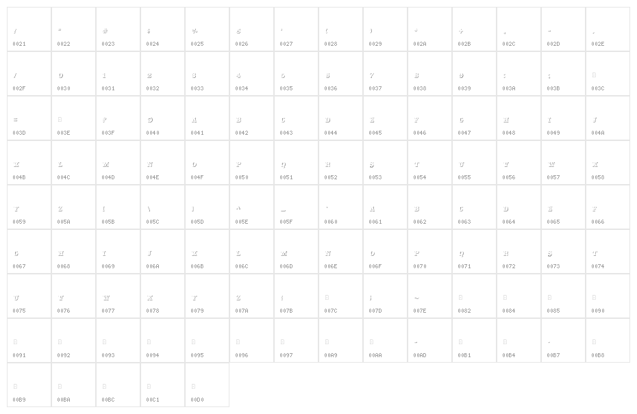 CabbagetownStoneMicro Character Map