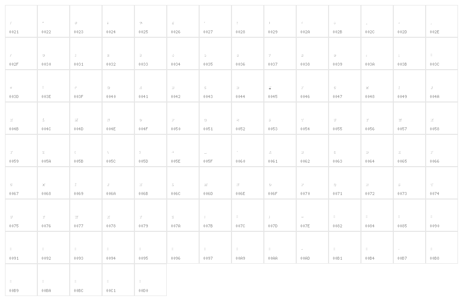 CabbagetownStoneNano Character Map