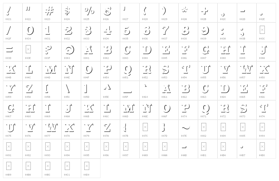 CabbagetownStoneStd Character Map