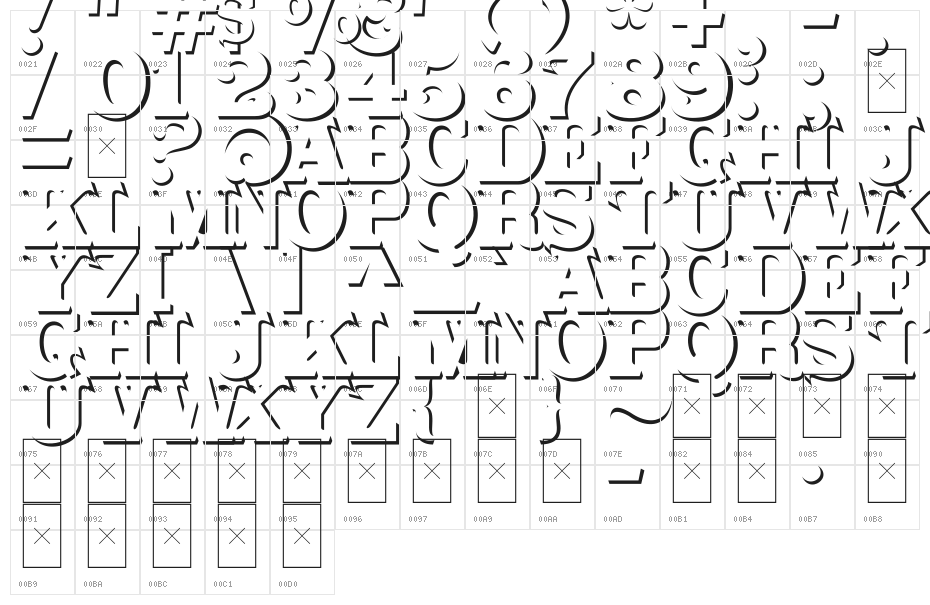 CabbagetownStone Character Map
