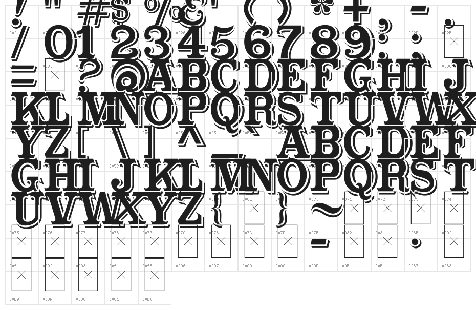 Cabbagetown Character Map