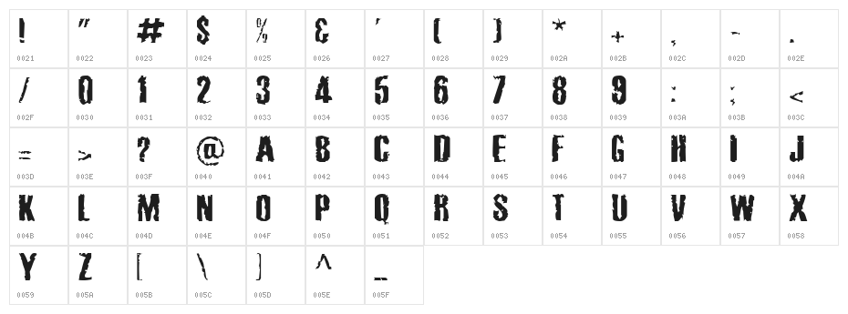 Cabeen Crappy Character Map