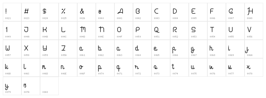 Cabello Script Character Map